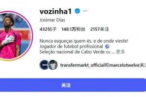 佛得角人口才54万！40岁门将沃齐尼亚赛后ins粉丝暴涨至148万