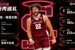 强力粘合剂！格雷夫斯：控卫出身空间型4号位 模板迪奥/李凯尔