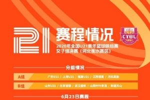 全国U21青年篮球锦标赛女子组决赛将在在河北衡水举行